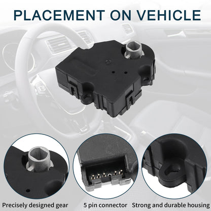 2 x No.4647039 HVAC Heater Blend Door Control Actuator for Jeep Grand Cherokee