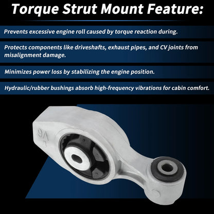 Torque Strut Mount for Nissan Maxima 2016-2023 3.5L