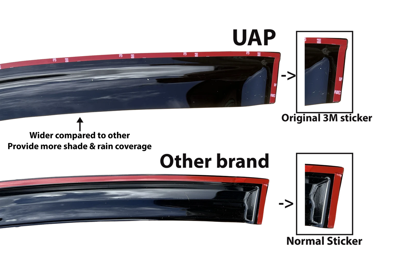 Weather shield Window visor for Hyundai Tucson (2015–2021)