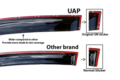 Weather shield Window visor for Hyundai Tucson (2015–2021)