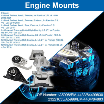 Engine Motor Mount for Buick Enclave Avenir (2022–2024)
