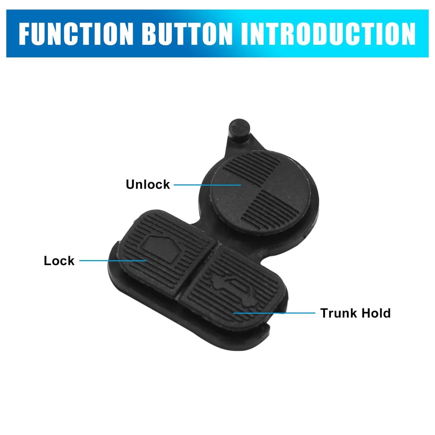 Car Key Fob Shell Case for BMW Series 3 5 7 E36 E38 E39 Z3 Z4 Z8 X3 (1998-2006)