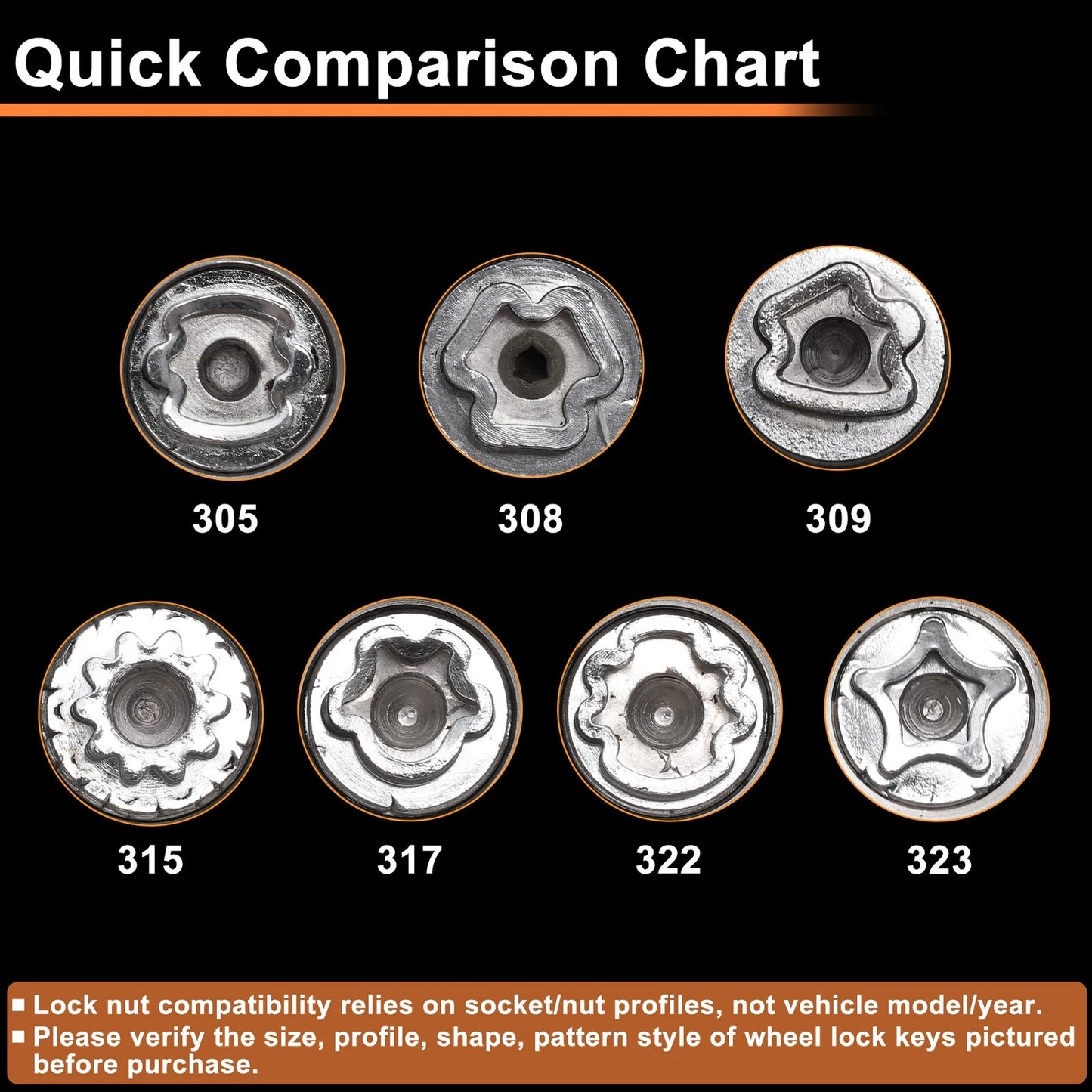 Wheel Lock Lug Nut for Mercedes-Benz with Locking Nut Key Tool