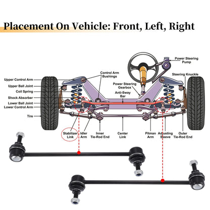 Front Stabilizer Sway Bar Link for Chevrolet Aveo Aveo5