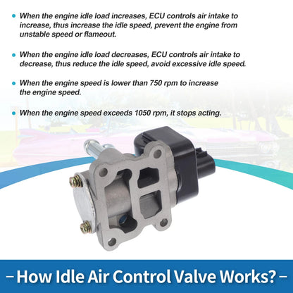 Idle Air Control Valve for Toyota RAV4 (1998-2000) - IACV Motor