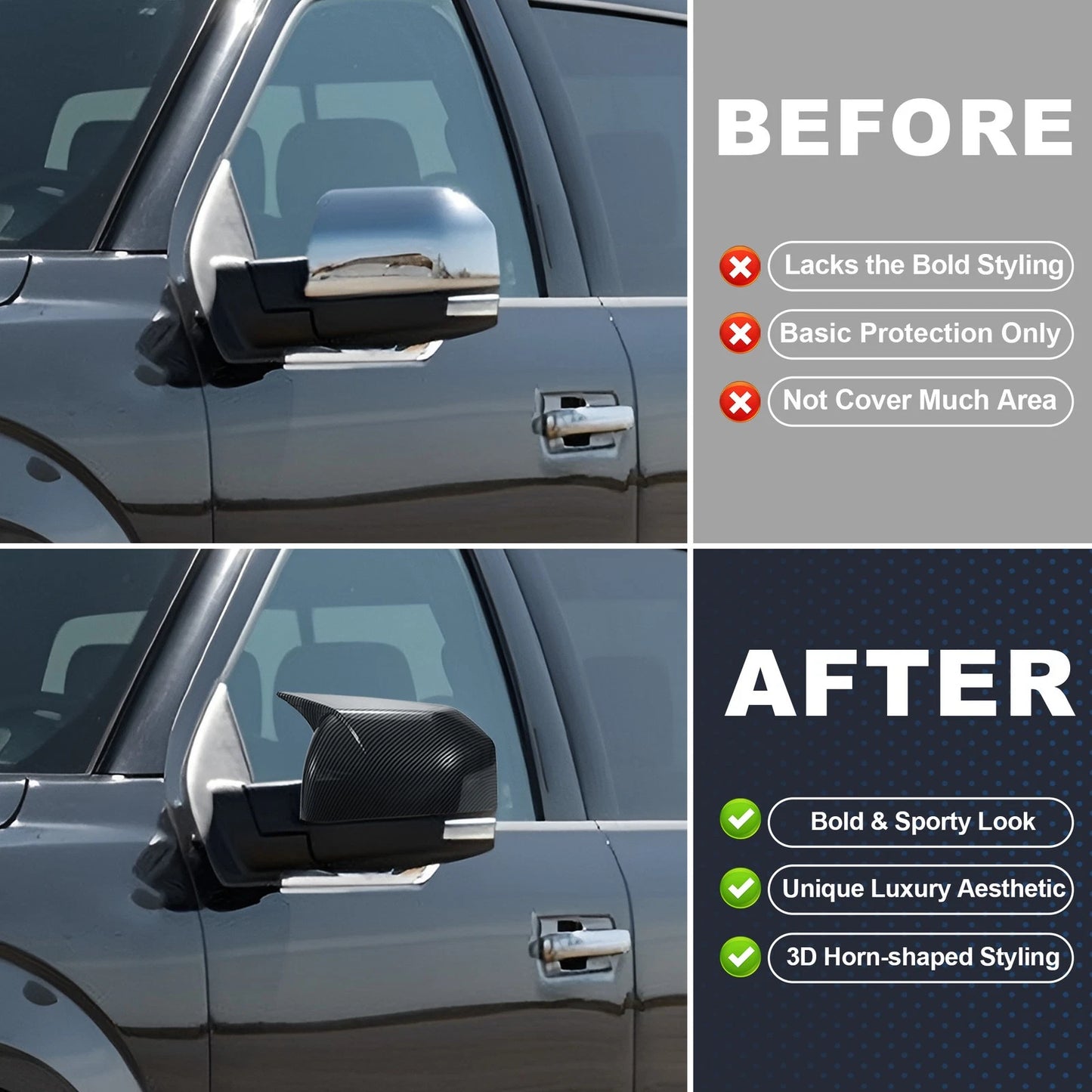 2 x Left Right Side Rear View Mirror Covers for Ford F150 (2015-2020)