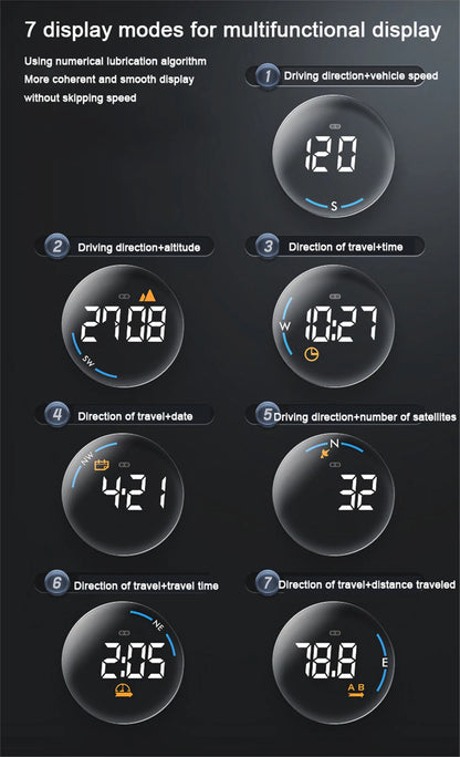 Speedometer HUD Display for MPH KMH M/MILE GPS - Universal Fit