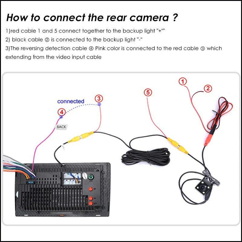 Reverse Rear View Backup Camera for Chevrolet Malibu (2013–2016)