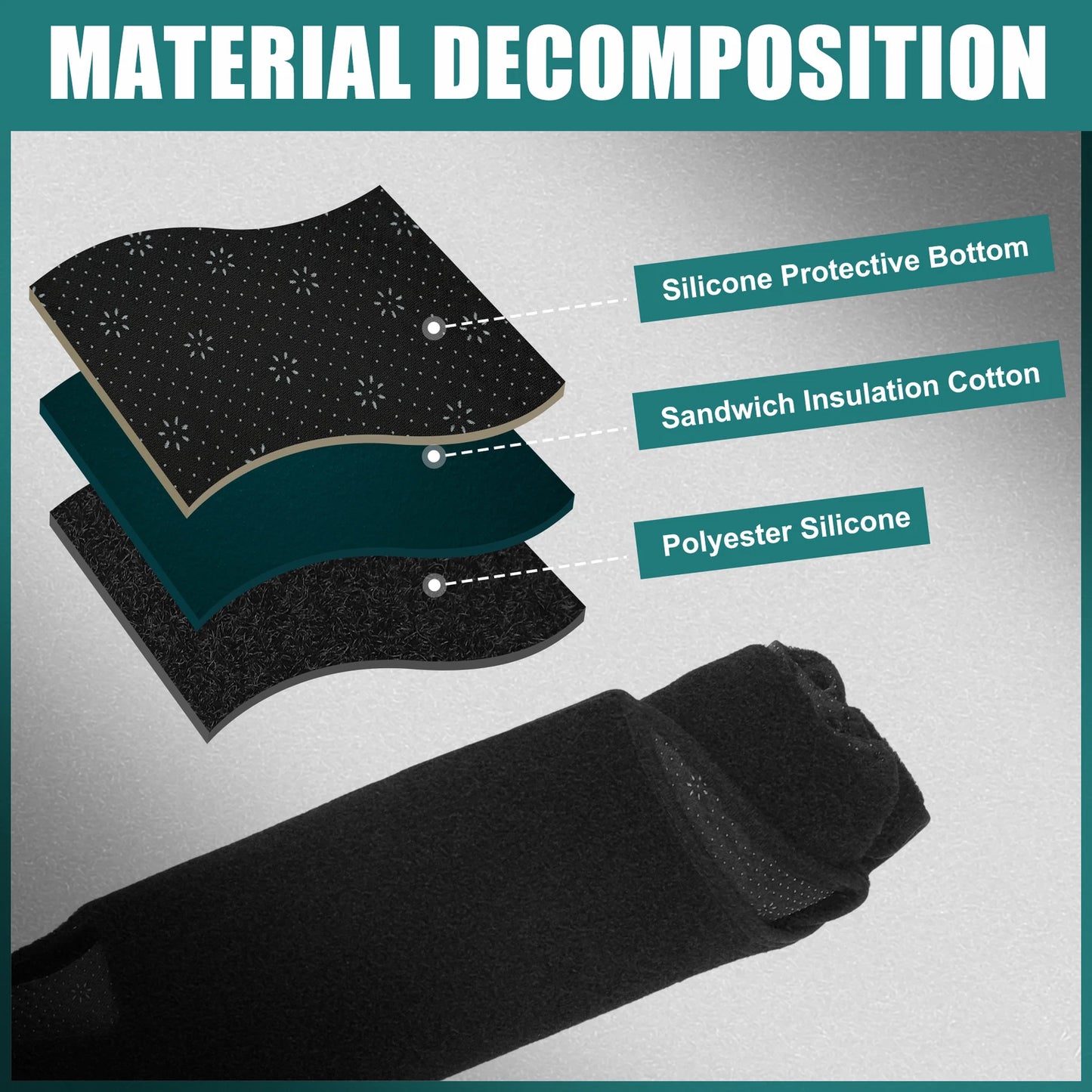 Black Dashboard Cover Mat Protector for Toyota Alphard (2008-2015)