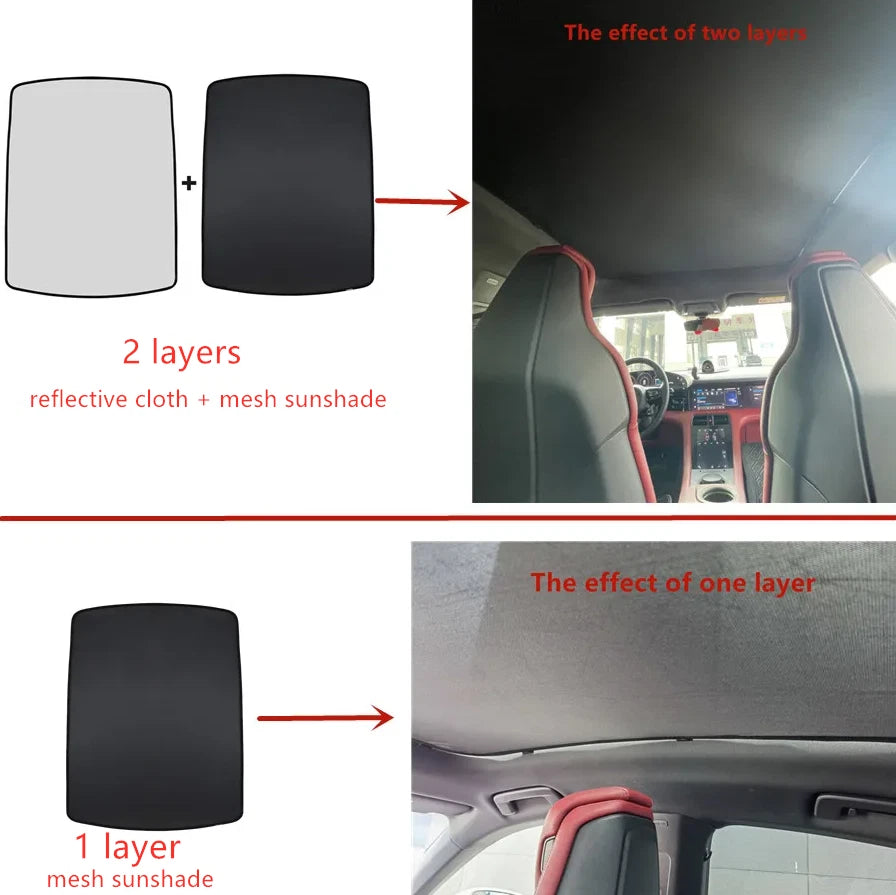 Skylight Roof Sunshade Mesh Net for Porsche Taycan (2020–2026)