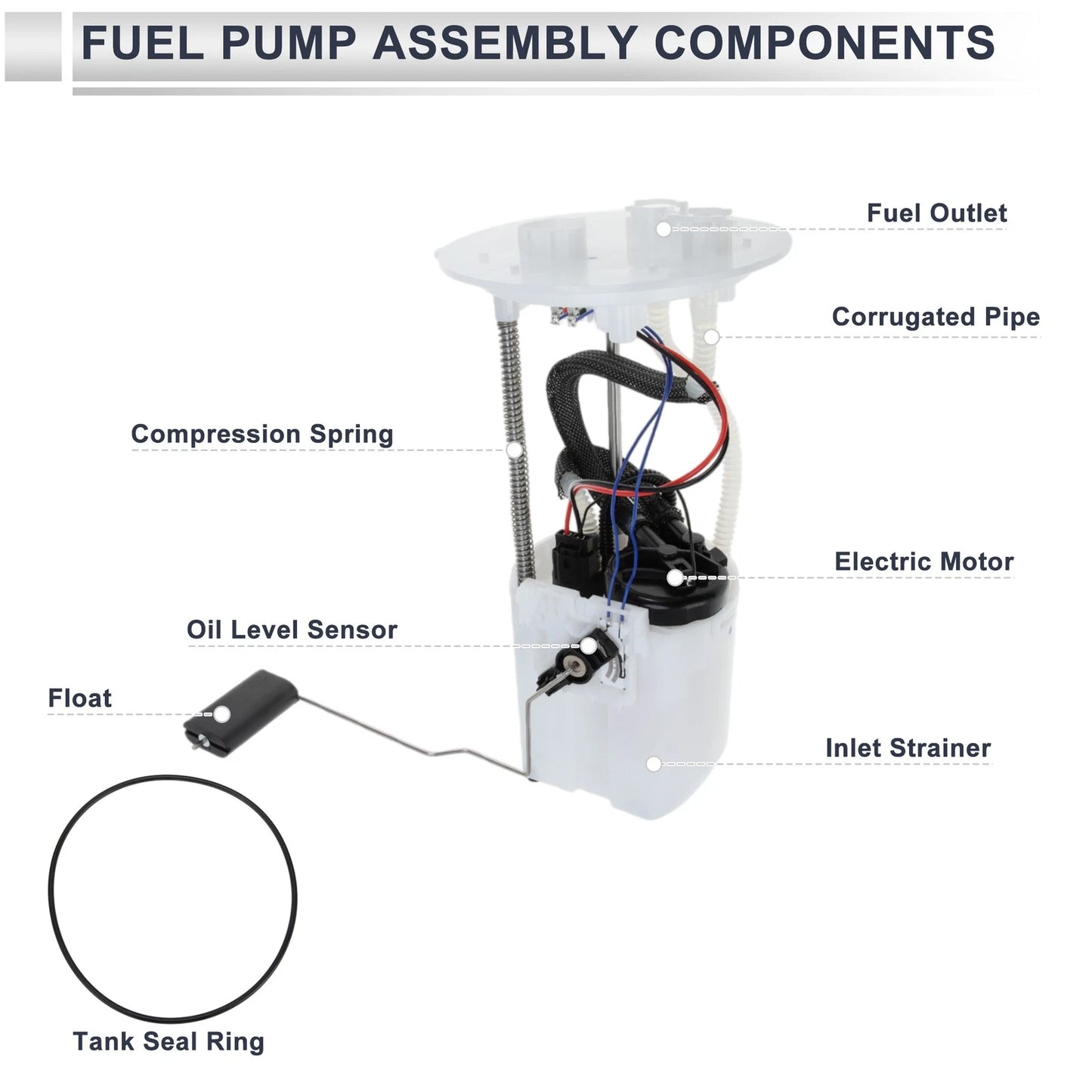 Fuel Pump Assembly for Toyota Sequoia, Tundra (2007-2018)