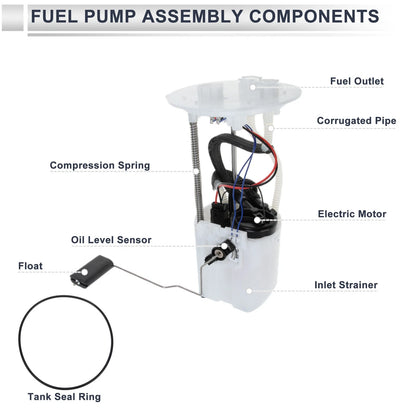 Fuel Pump Assembly for Toyota Sequoia, Tundra (2007-2018)