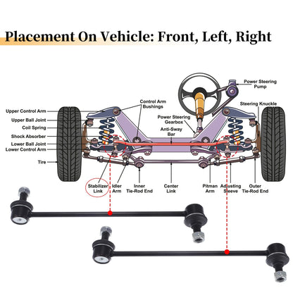 Front Stabilizer Sway Bar Links for Toyota Noah Voxy (2001-2007)