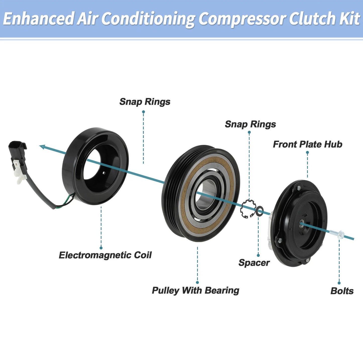 AC Compressor Clutch Kit for Ford Focus 2.0L L4 (2014-2018)