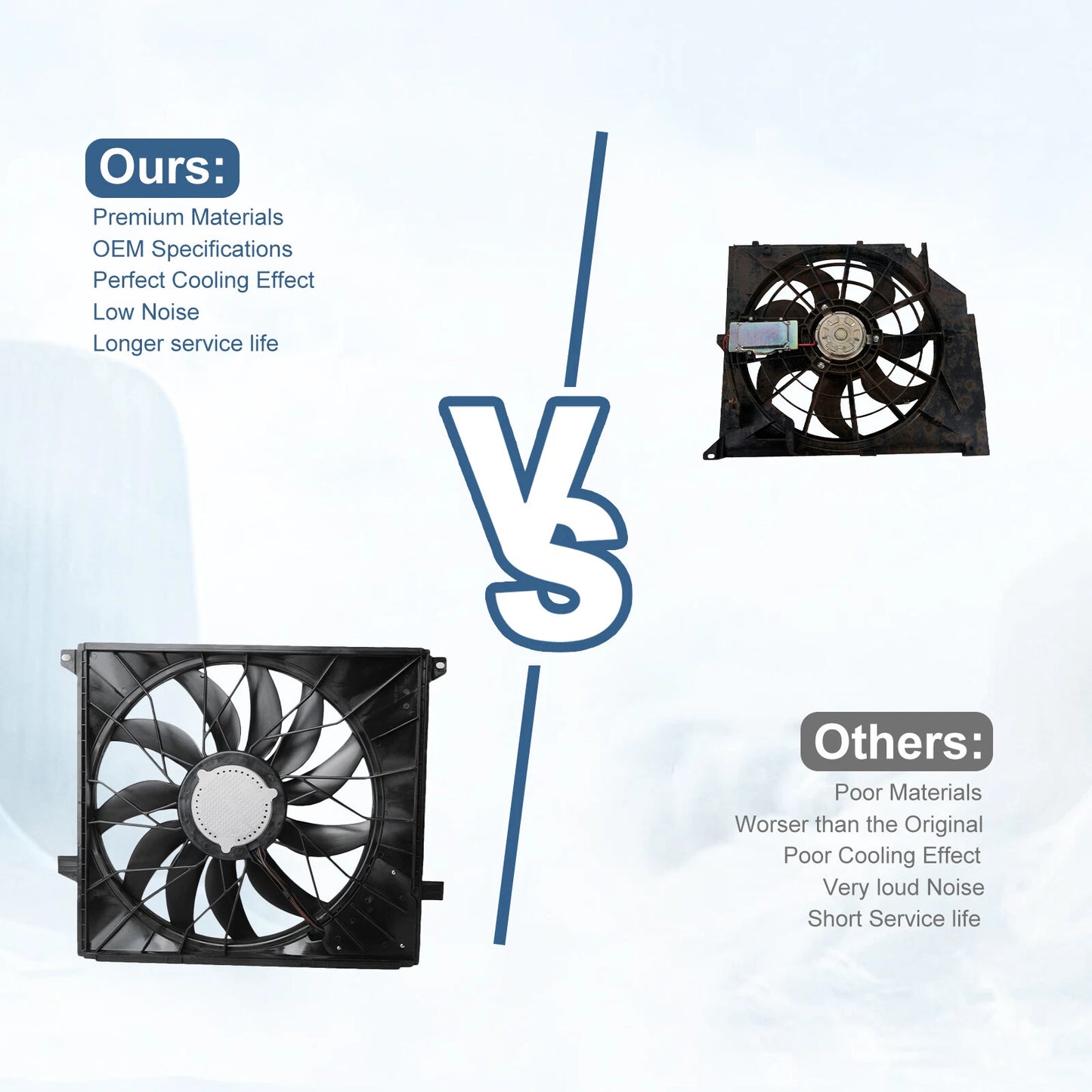 Radiator Cooling Fan 850W for Mercedes W163 ML55 AMG ML270 CDI (2000-2005)