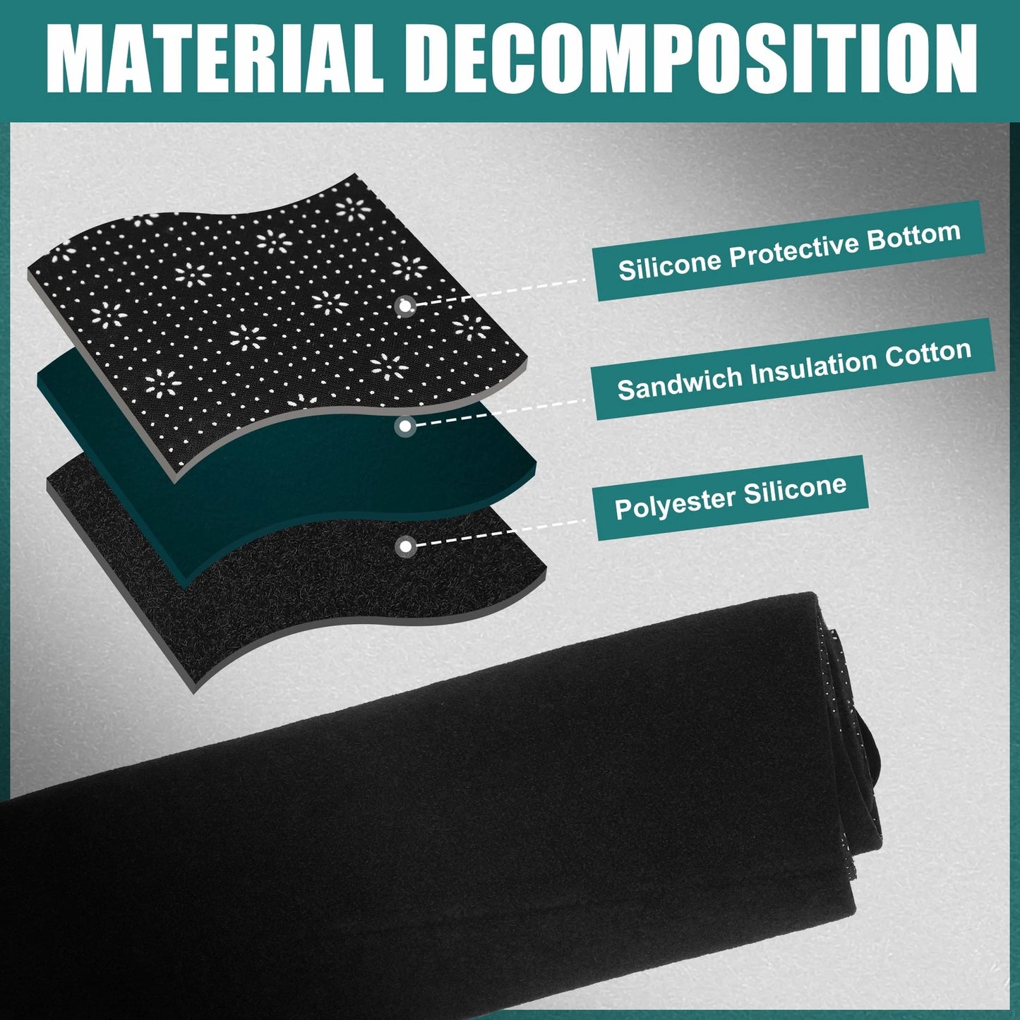 Black Polyester Dashboard Cover Mat Protector for Toyota VOXY (2015-2023)