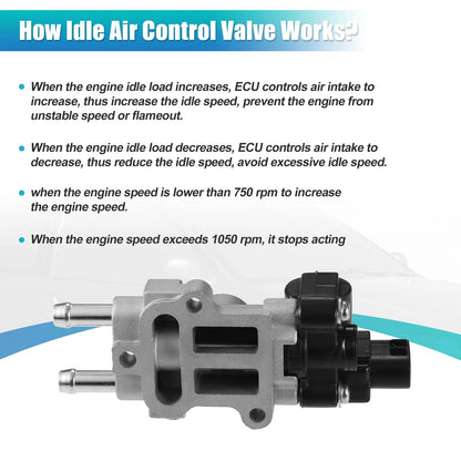 Idle Air Control Valve for Toyota Celica 1.8L (2000-2005)