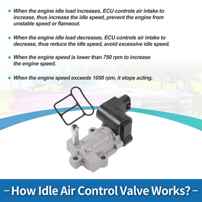 Idle Air Control Valve for Toyota RAV4 (1999-2000)