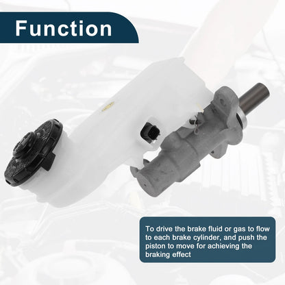 Brake Master Cylinder with Reservoir for Honda Civic (2016-2019)