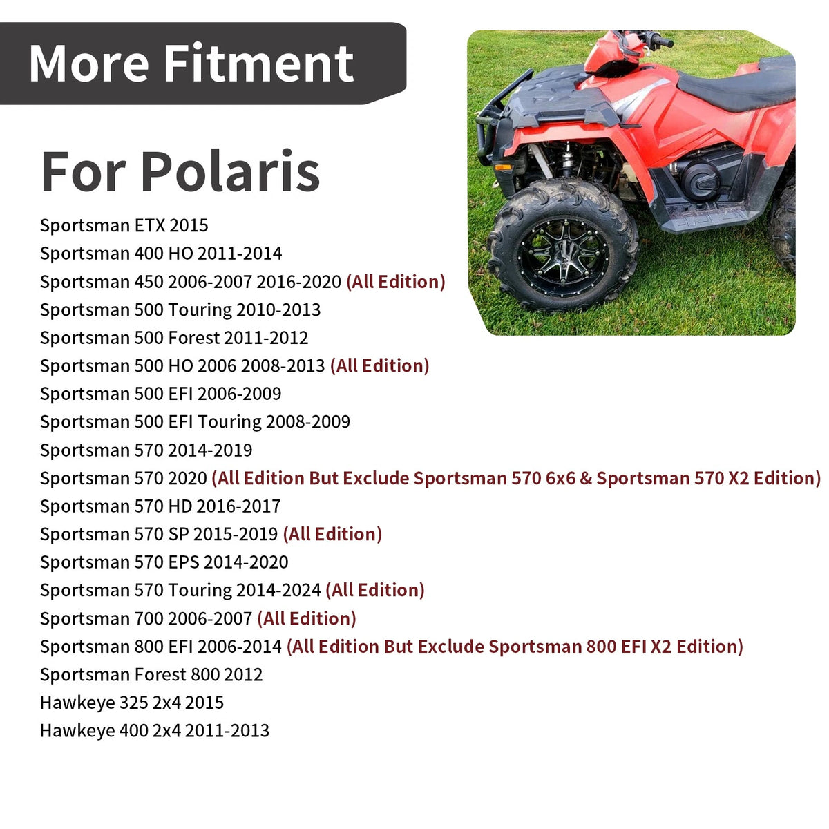 Tool Box Cover Lid for Polaris Sportsman SP 570 (2015-2019)