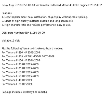 Motor Power Trim Relay 2 Pin for Yamaha F150 F250 (2000-2023)