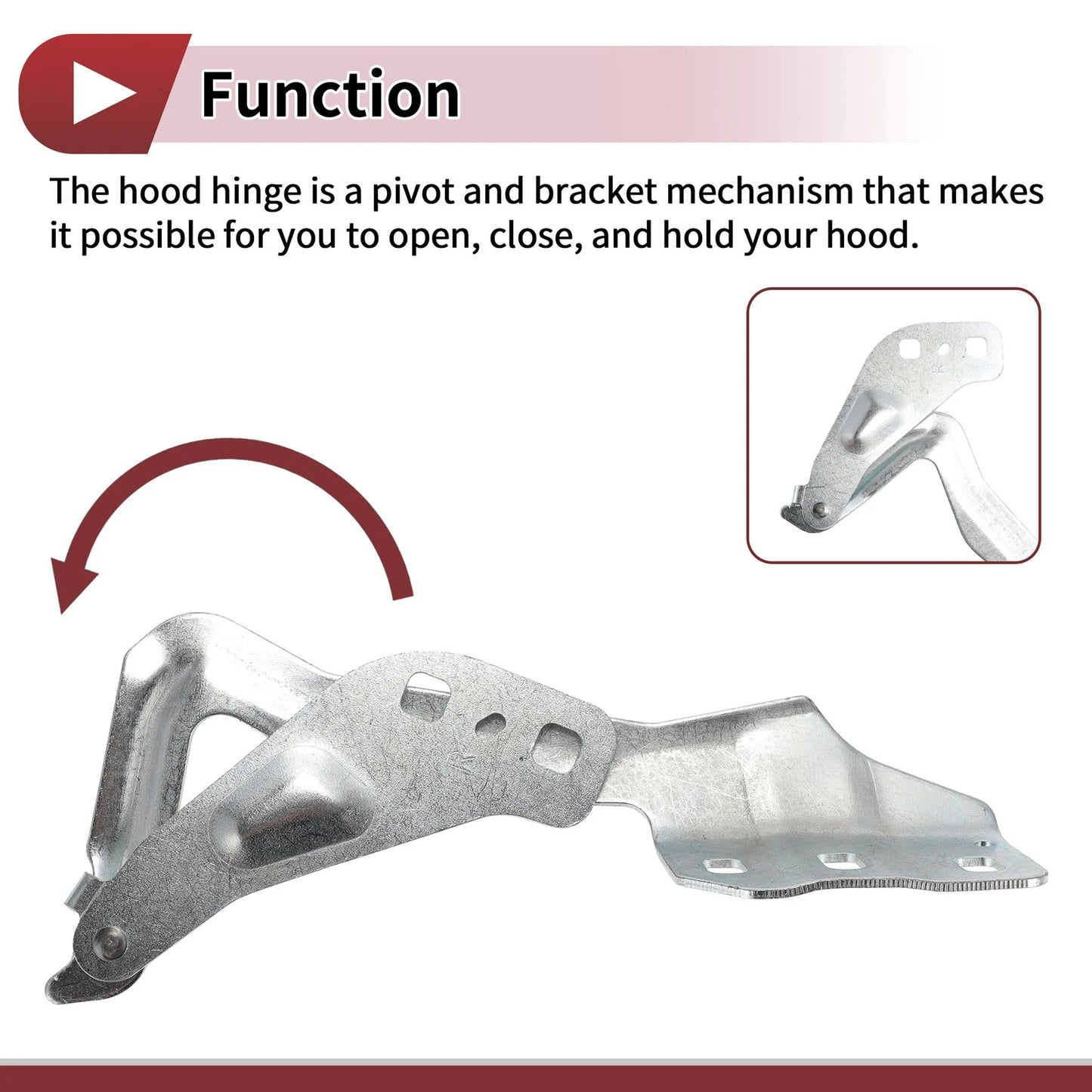 Hood Hinges for Ford Police Responder Hybrid Front Bonnet Bracket 2 x (2019-2020)