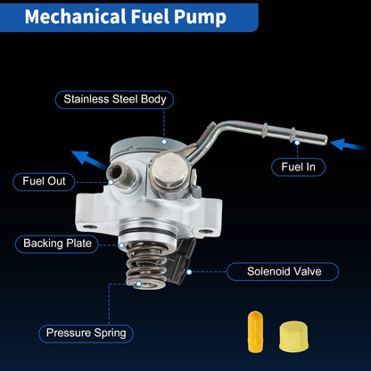High Pressure Fuel Pump for Honda Civic Si, CR-V (2017-2020)