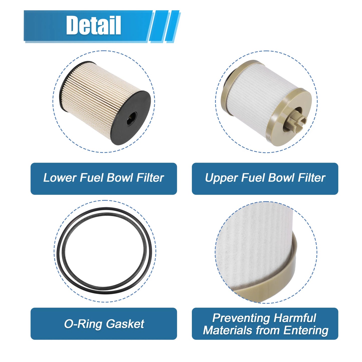 Fuel Filter Element Diesel Kit for Ford F250 F350 Super Duty (2008-2010)