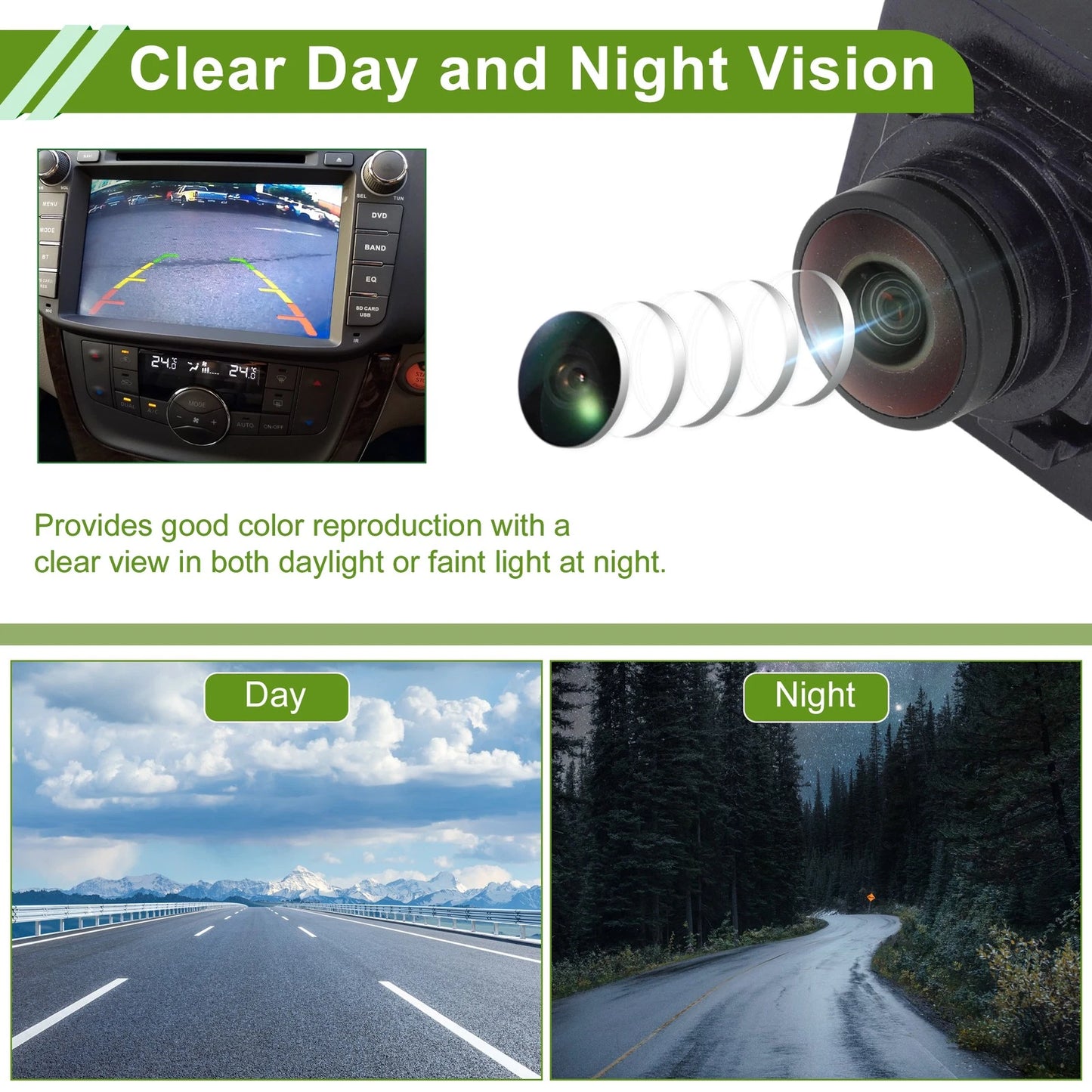 Rear View Backup Camera for Ford Aviator (2020-2023)