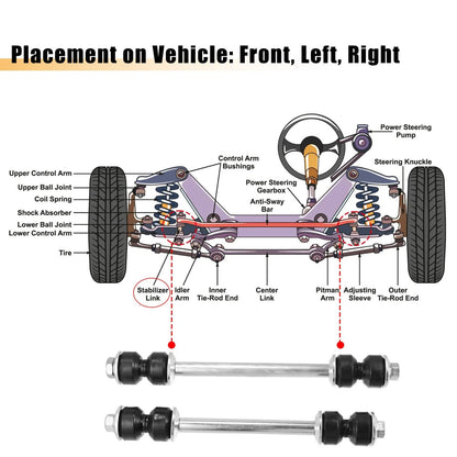 4 x Front Rear Sway Bar Links Kit for Ford Explorer (2006-2010)