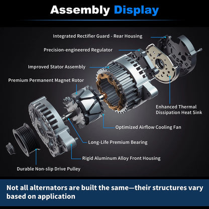Alternator for Mitsubishi Outlander V6 3.0L (2007-2015)
