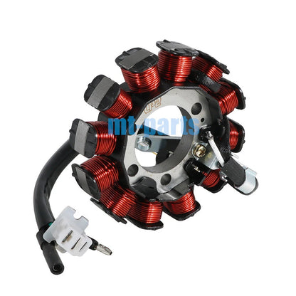 Stator Magneto Coil for Honda Wave 110 RSX, Wave 125 Fi V2 (2024)
