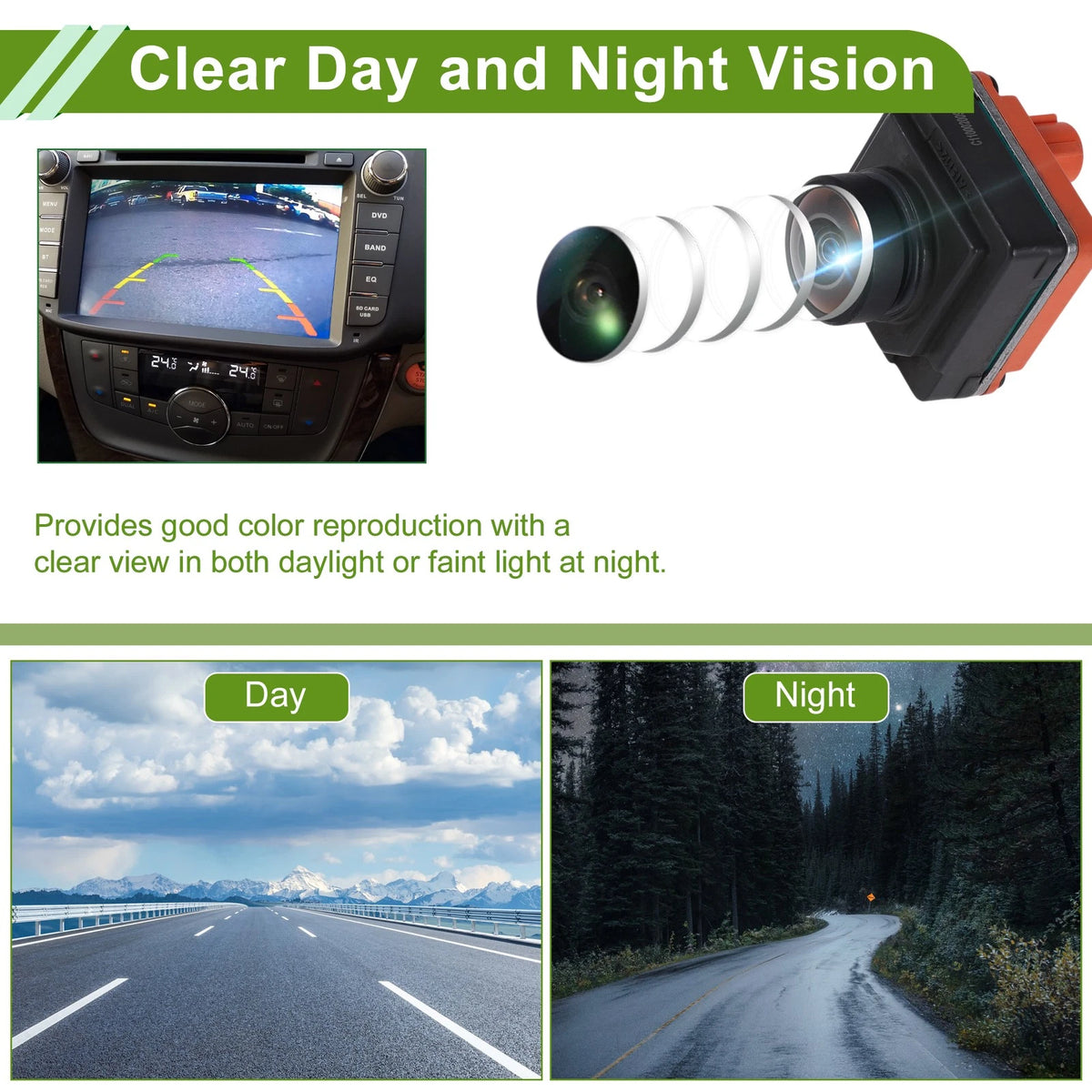 Car Park Assist Camera for Chevrolet Blazer Equinox (2019 - 2022)