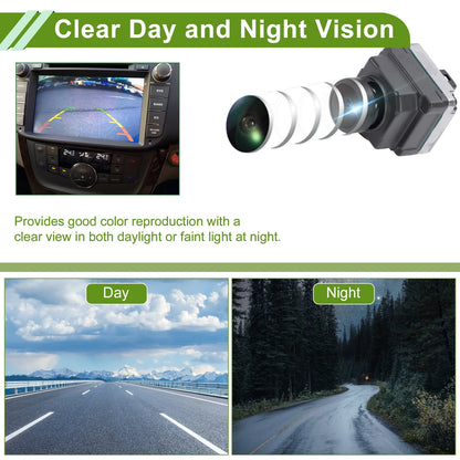 Park Assist Camera for Land Rover Range Rover Evoque 2012-2016