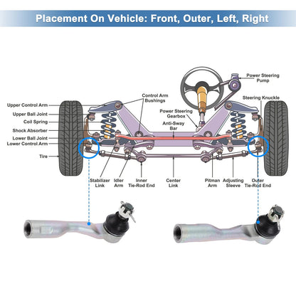 2 x Front Outer Tie Rod Ends for Toyota Tundra (2003-2006)