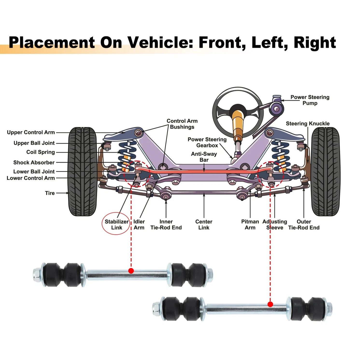 End Link Stabilizer Kit for Chevrolet Silverado 1500 2500 3500 HD