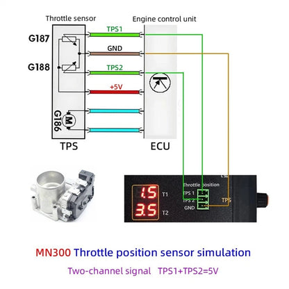 Sensor Tester MN300 with Adjustable Outputs for Automotive Sensors