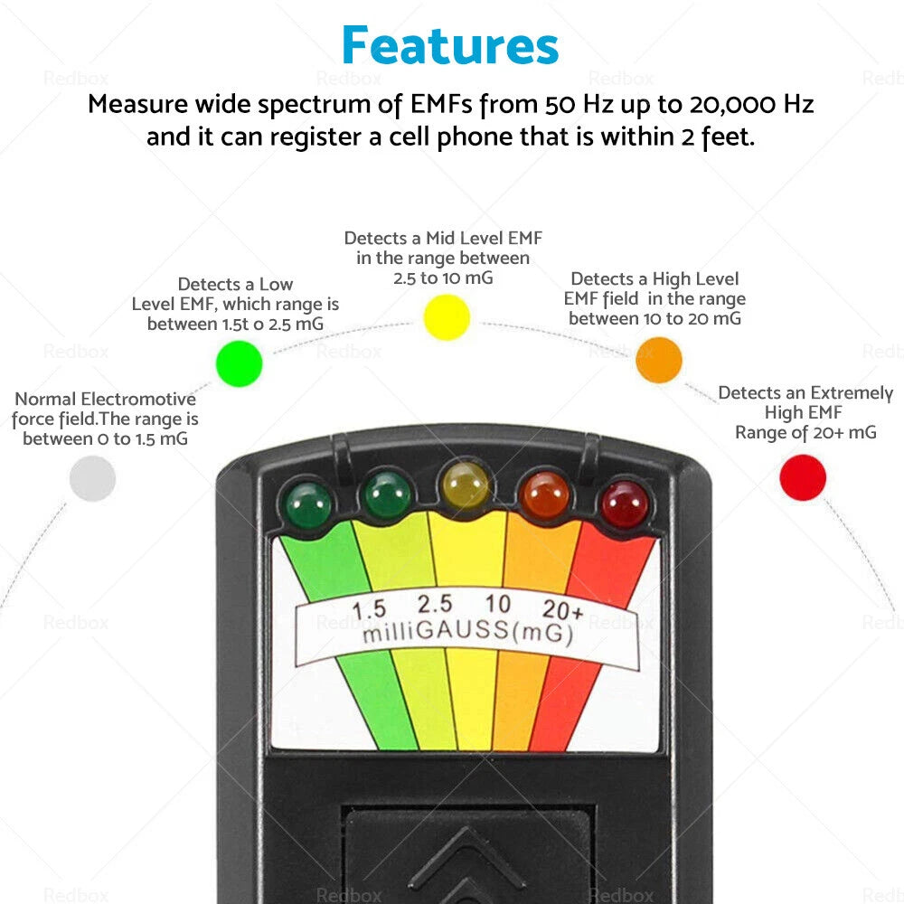 EMF Meter Radiation Detector for Ghost Hunting & Paranormal Equipment