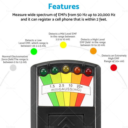 EMF Meter Radiation Detector for Ghost Hunting & Paranormal Equipment