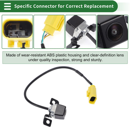 Rear View Camera for Kia Sorento (2011-2012)