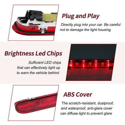 High Mount LED Third Brake Light for Citroen Jumpy IV (2016-2024)