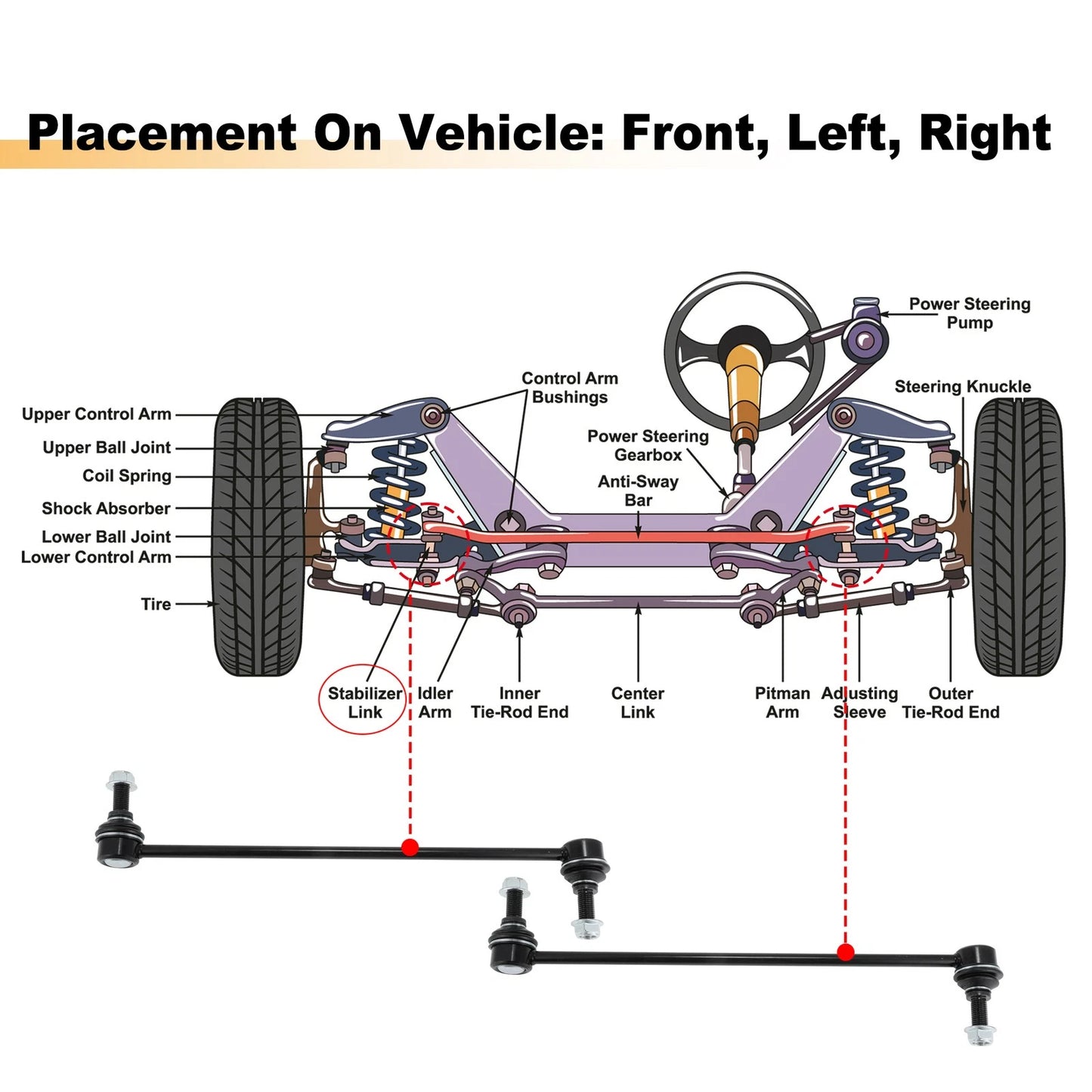 Front Sway Bar Links for Buick Enclave & GMC Acadia