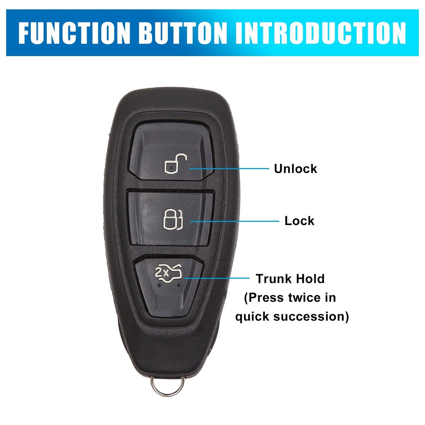 Key Shell Case for Ford Focus Fiesta Kuga Mondeo 3 Button (2005-2023)