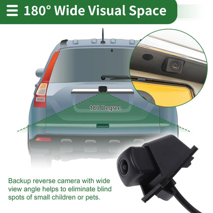Rear View Camera 120-180 Degree for Acura RDX (2013-2014)