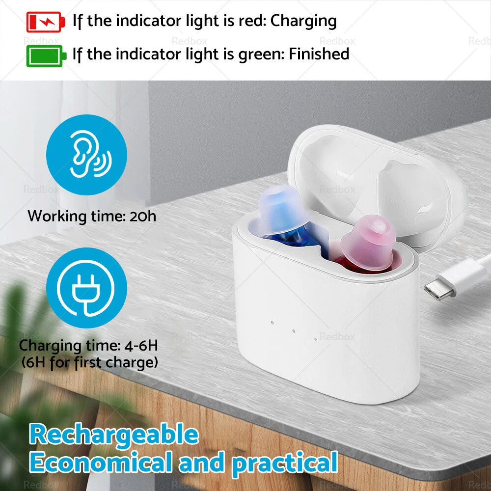 Rechargeable Hearing Aids V30 for Canal Receiver - Mini Inner Ear