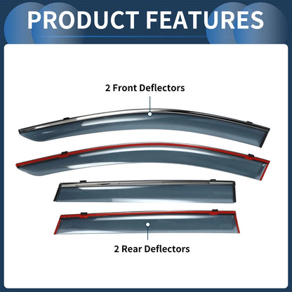 Window Deflectors for Honda CR-V 2017-2022 Side Window Vent Visor Black 1 Set