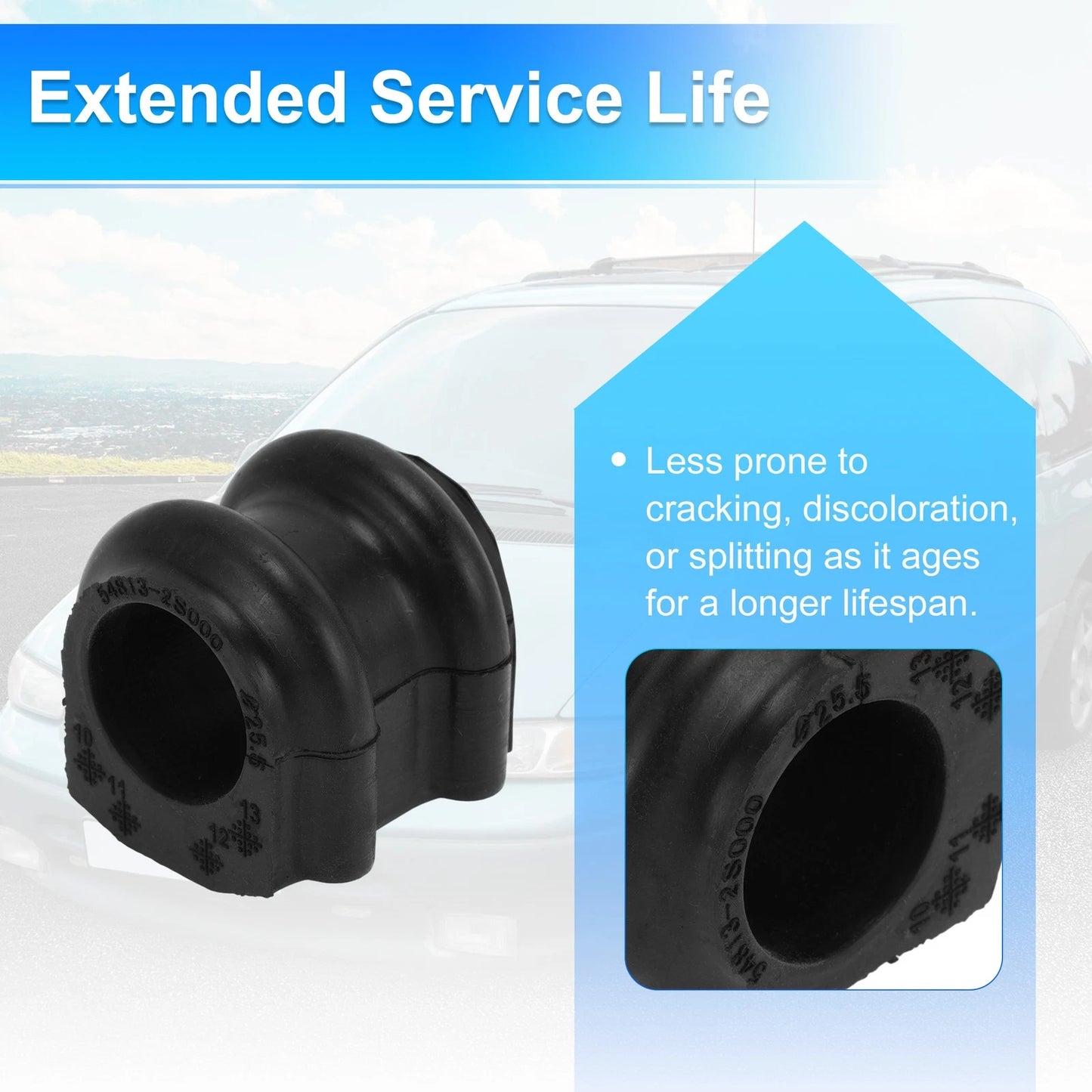Front Left/Right Stabilizer Sway Bar Bushing for Car (2010-2015)