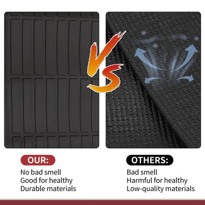 Trunk Mat for Kia Sorento 2021-2025 TPE Cargo Liner Black