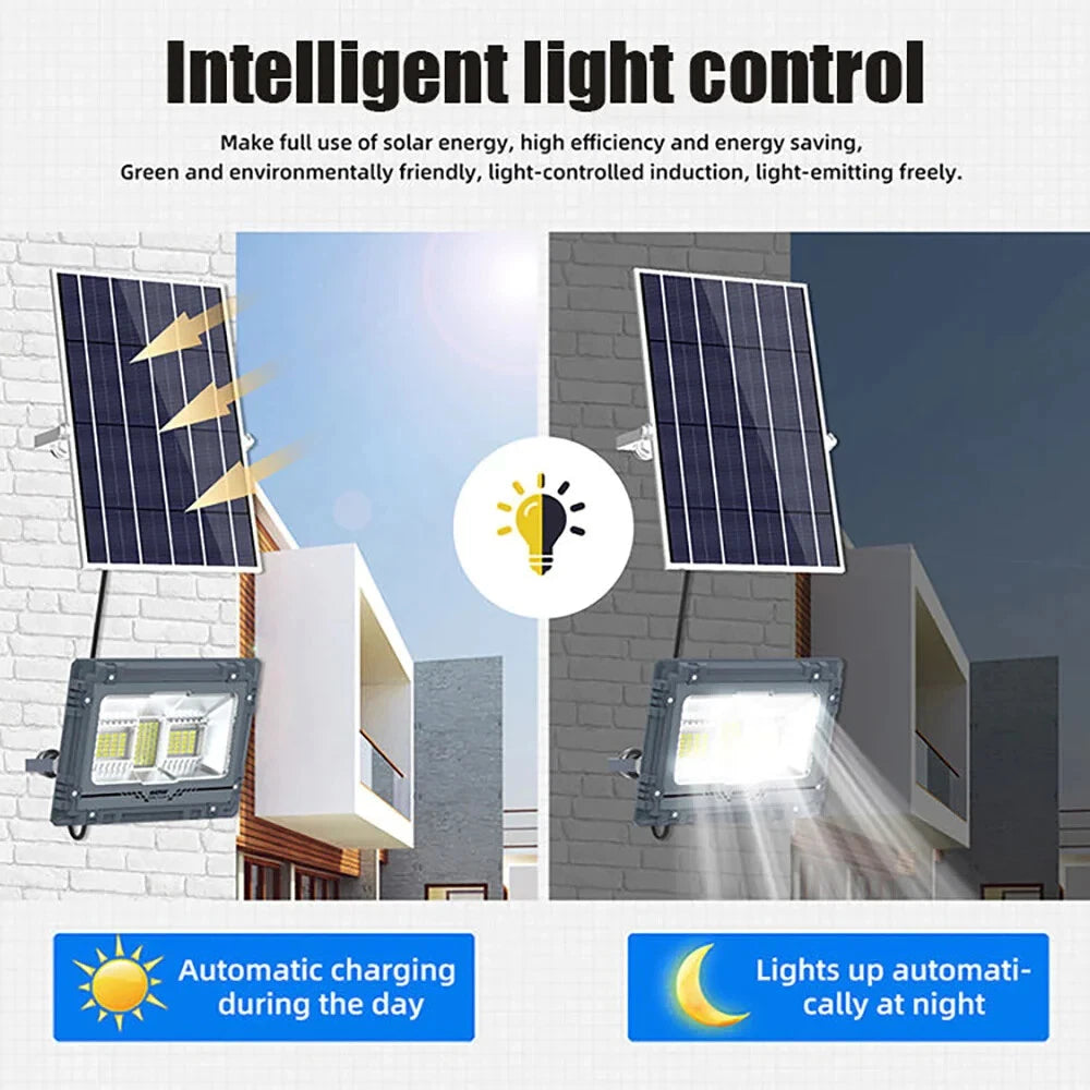 200W Solar Reflector Flood Light for Outdoor Street Garden