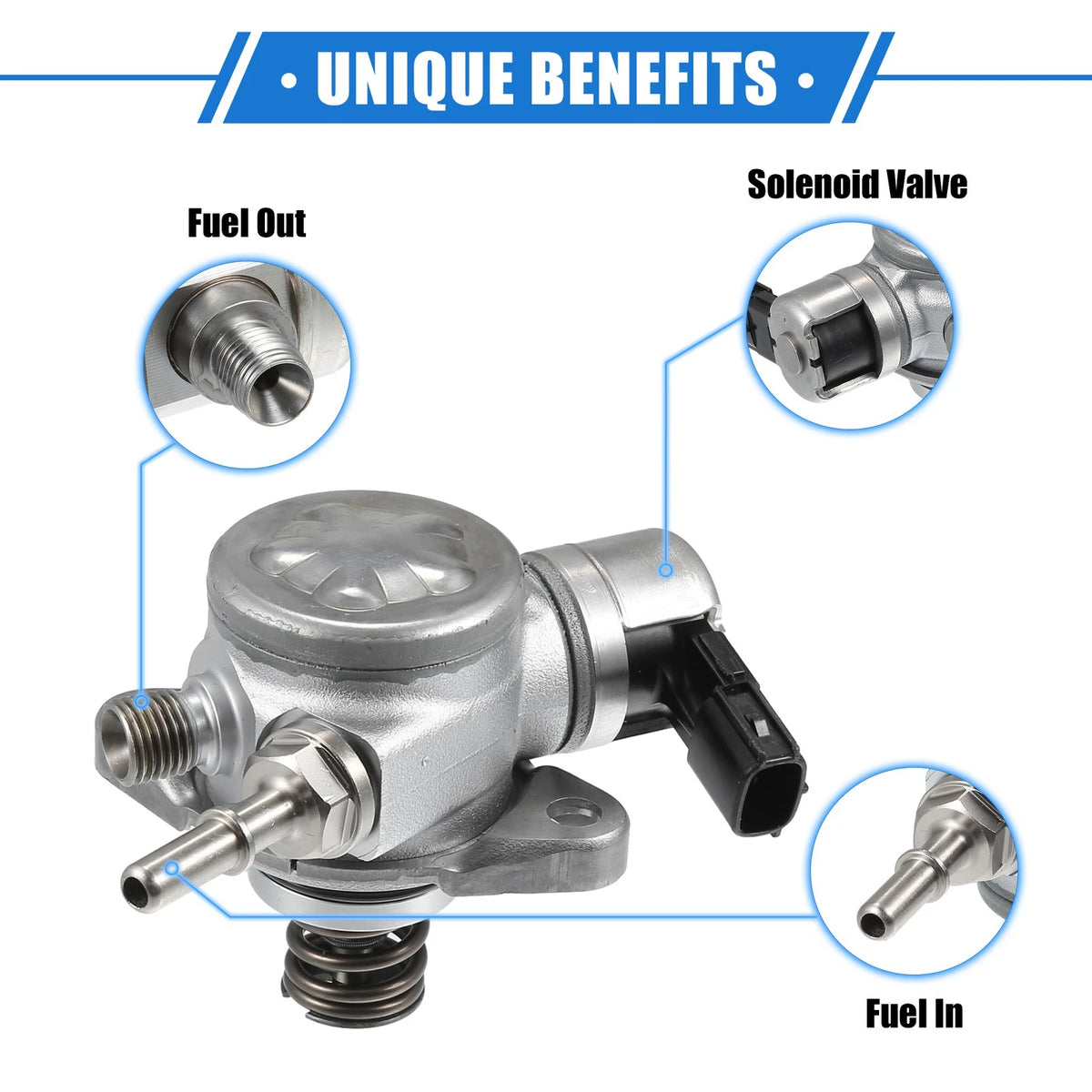 Fuel Pump Replacement for Nissan Qashqai (2007-2013)